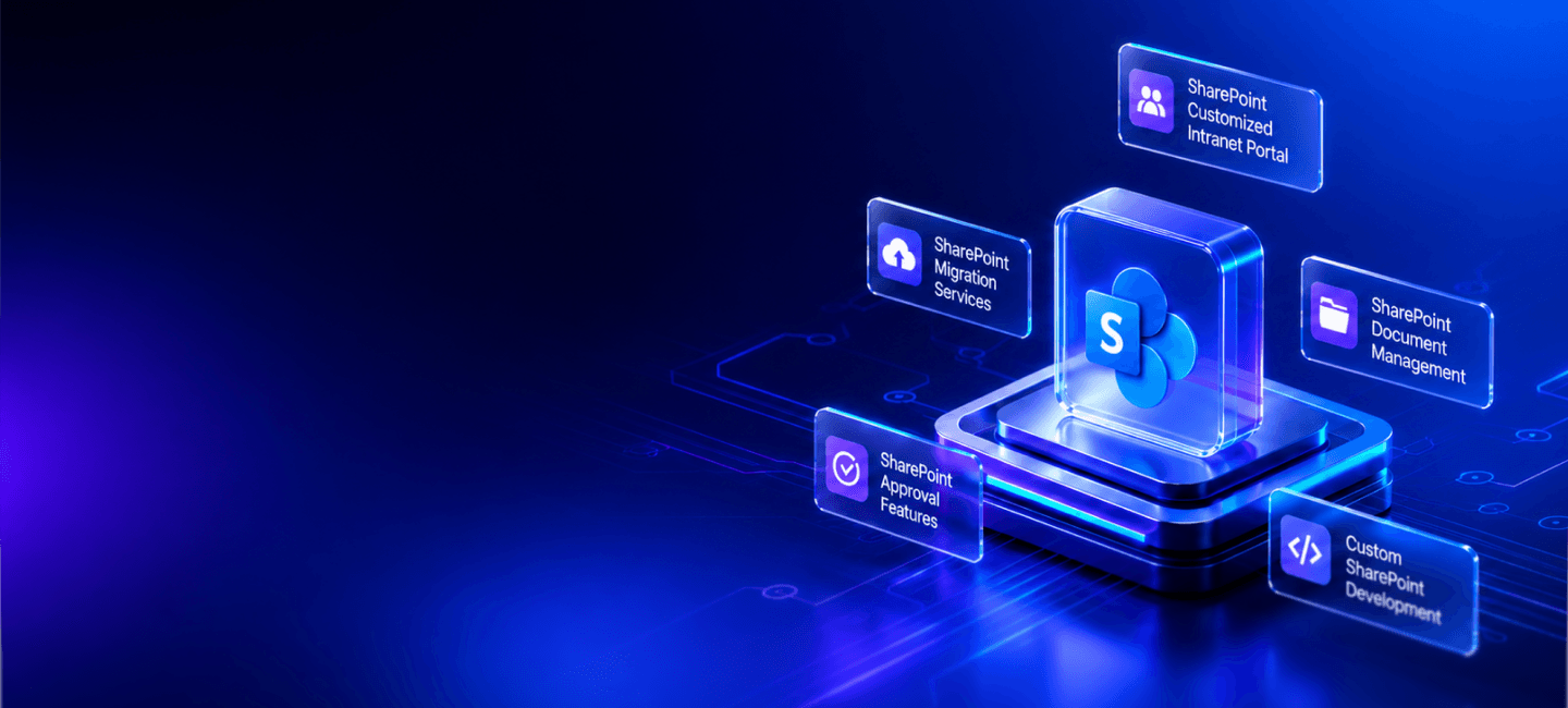 SharePoint Banner